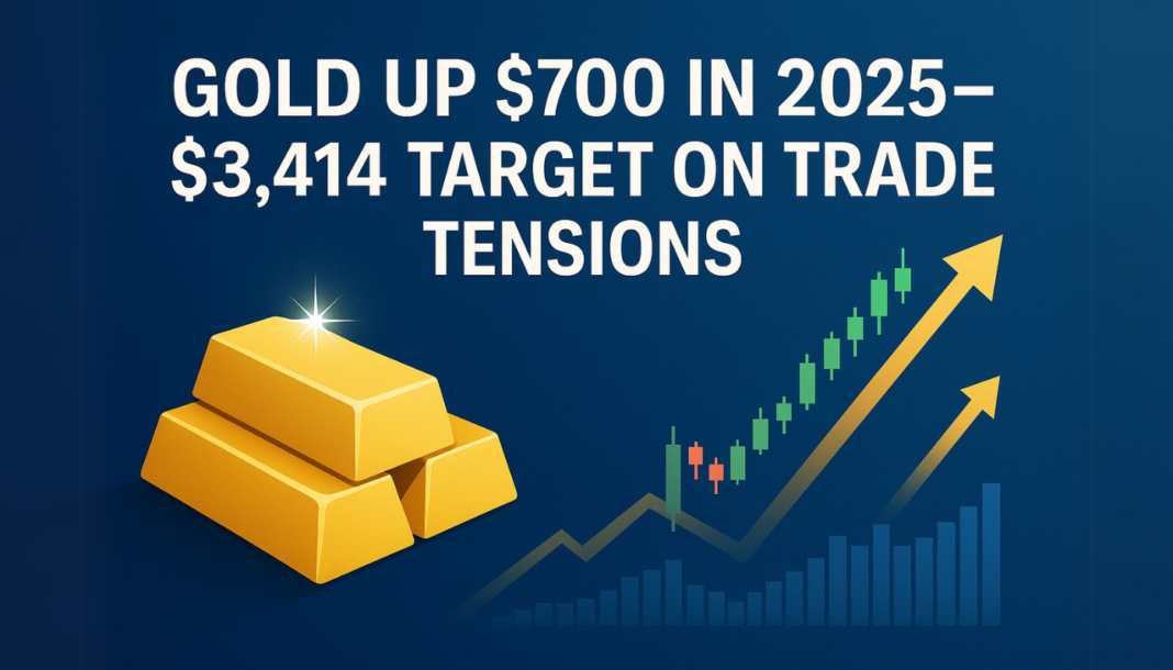 GoldZeus in 2025: A Comprehensive Overview of the Leading Gold Trading Platform